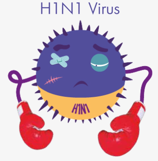 Γρίπη Η1Ν1 Γρίπη Η1Ν1