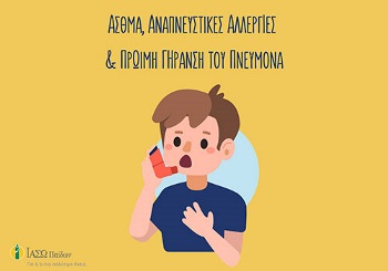 Το άσθμα, οι αναπνευστικές αλλεργίες και η πρώιμη γήρανση του πνεύμονα