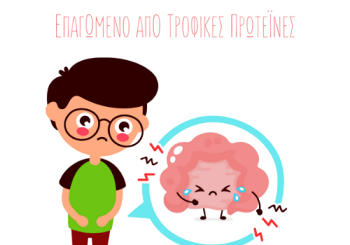 Σύνδρομο Εντεροκολίτιδας Επαγώμενο από Τροφικές Πρωτεϊνες (FPIES: Food Protein Induced Enterocolitis Syndrome): Εμπειρία από το ΙΑΣΩ Παίδων 2010-2019