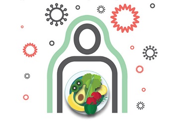 Πώς η διατροφή μπορεί να συμβάλει σε μια αποτελεσματική «ανοσία»