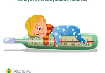 Οικογενής μεσογειακός πυρετός