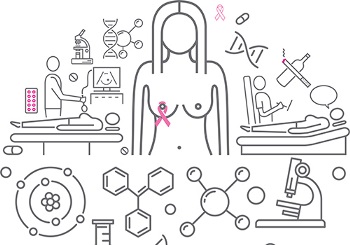 Κληρονομικός καρκίνος του μαστού