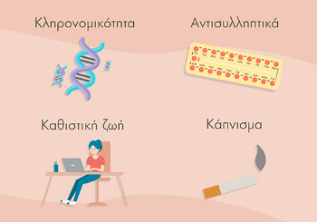 Θρομβοεμβολική Νόσος. Ένας ύπουλος εχθρός