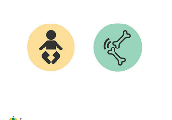 Νεανική Ιδιοπαθής Αρθρίτιδα