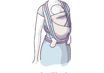 Βabywearing και Μητρική Ανταπόκριση