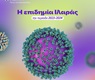 Η επιδημία Ιλαράς την περίοδο 2023-2024
