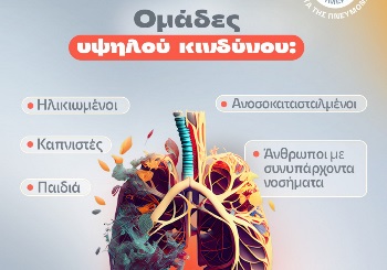 Παγκόσμια Ημέρα κατά της Πνευμονίας