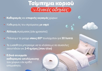 Τσίμπημα Κοριού