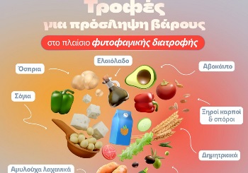 Πως να πάρετε βάρος ακολουθώντας μία φυτοφαγική διατροφή