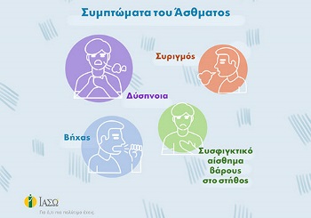 Άσθμα: Όλα όσα πρέπει να γνωρίζετε