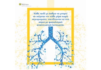 Παγκόσμια Ημέρα Άσθματος 2021