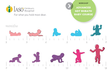 IASO Children’s Hospital: Advanced NDT Bobath Baby Course