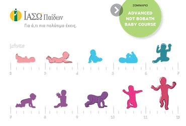 Advanced NDT Bobath Baby Course