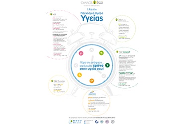 Παγκόσμια Ημέρα Υγείας