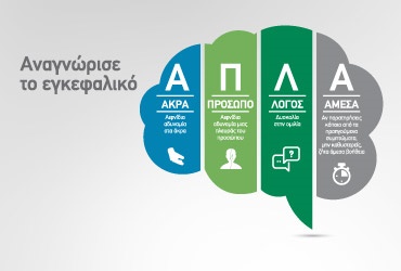 Εγκεφαλικό επεισόδιο - Ολοκληρωμένος προληπτικός έλεγχος σε προνομιακή τιμή