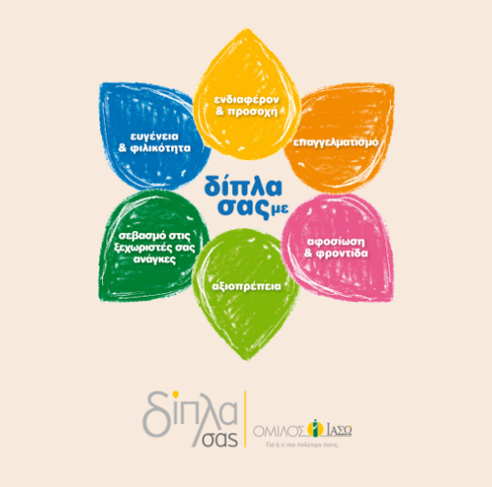 Ο Όμιλος ΙΑΣΩ βρίσκεται δίπλα σας, εκφράζοντας έμπρακτα την ευαισθητοποίησή του