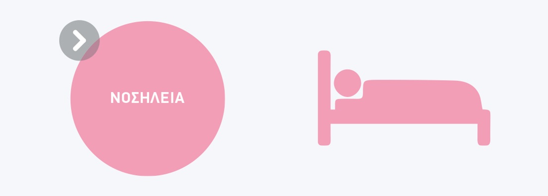 Νοσηλεία Ασθενούς Μαιευτικής κλινικής